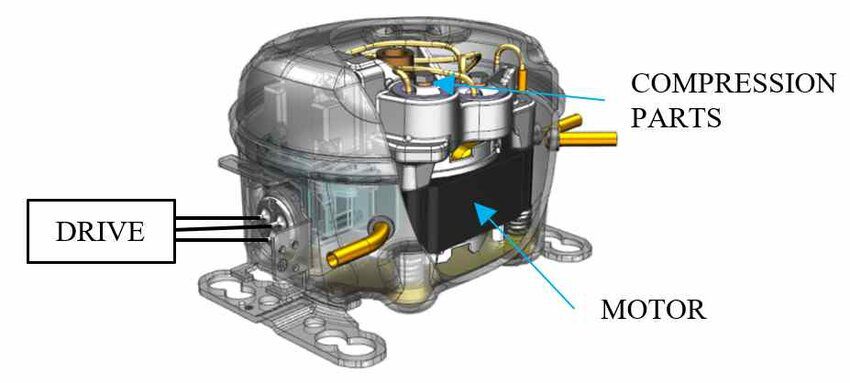 خرابی و تعمیر کمپرسور یخچال